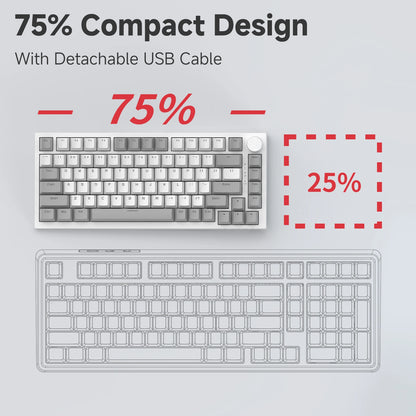 Clavier gaming, haute performance et nouvelles technologies