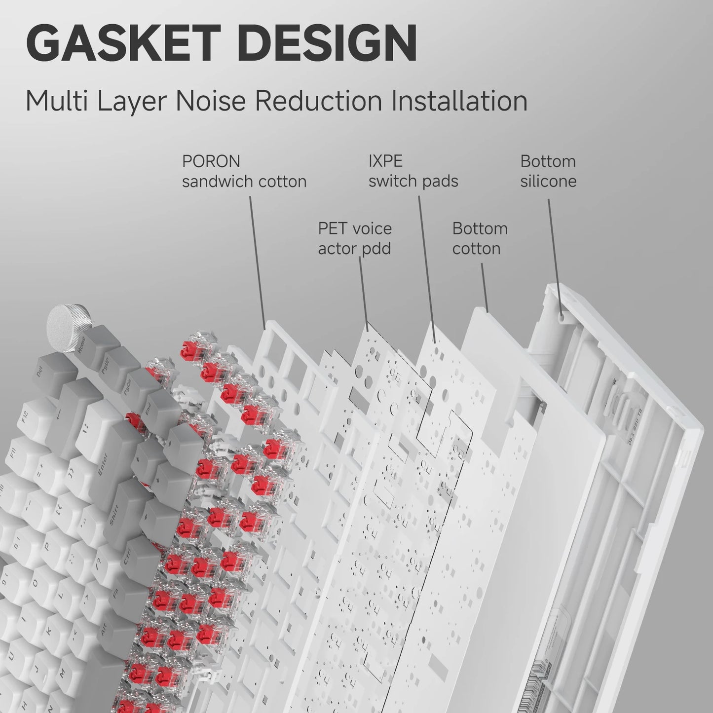 Clavier gaming, haute performance et nouvelles technologies