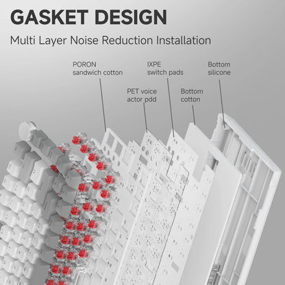 Clavier gaming, haute performance et nouvelles technologies